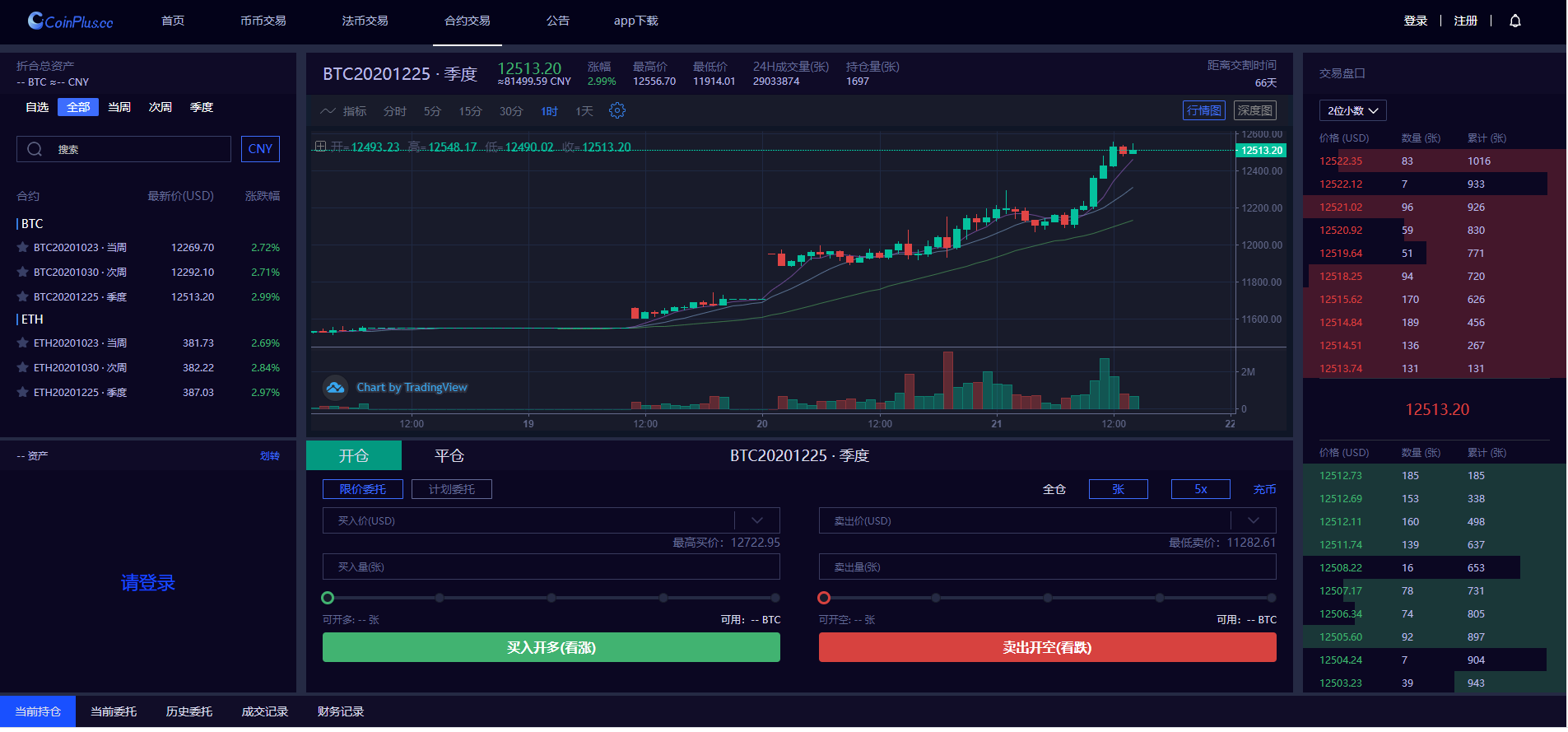 非小号数字货币行情,非小号价格今日行情